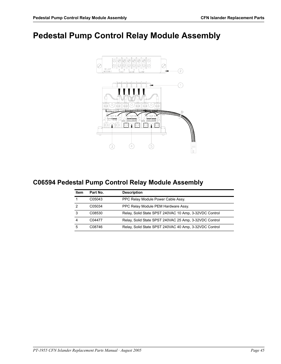 Pedestal pump control relay module assembly, C06594 pedestal pump control relay module assembly, Pedestal pump control relay module assembly -45 | Gasboy CFN Islander User Manual | Page 49 / 52