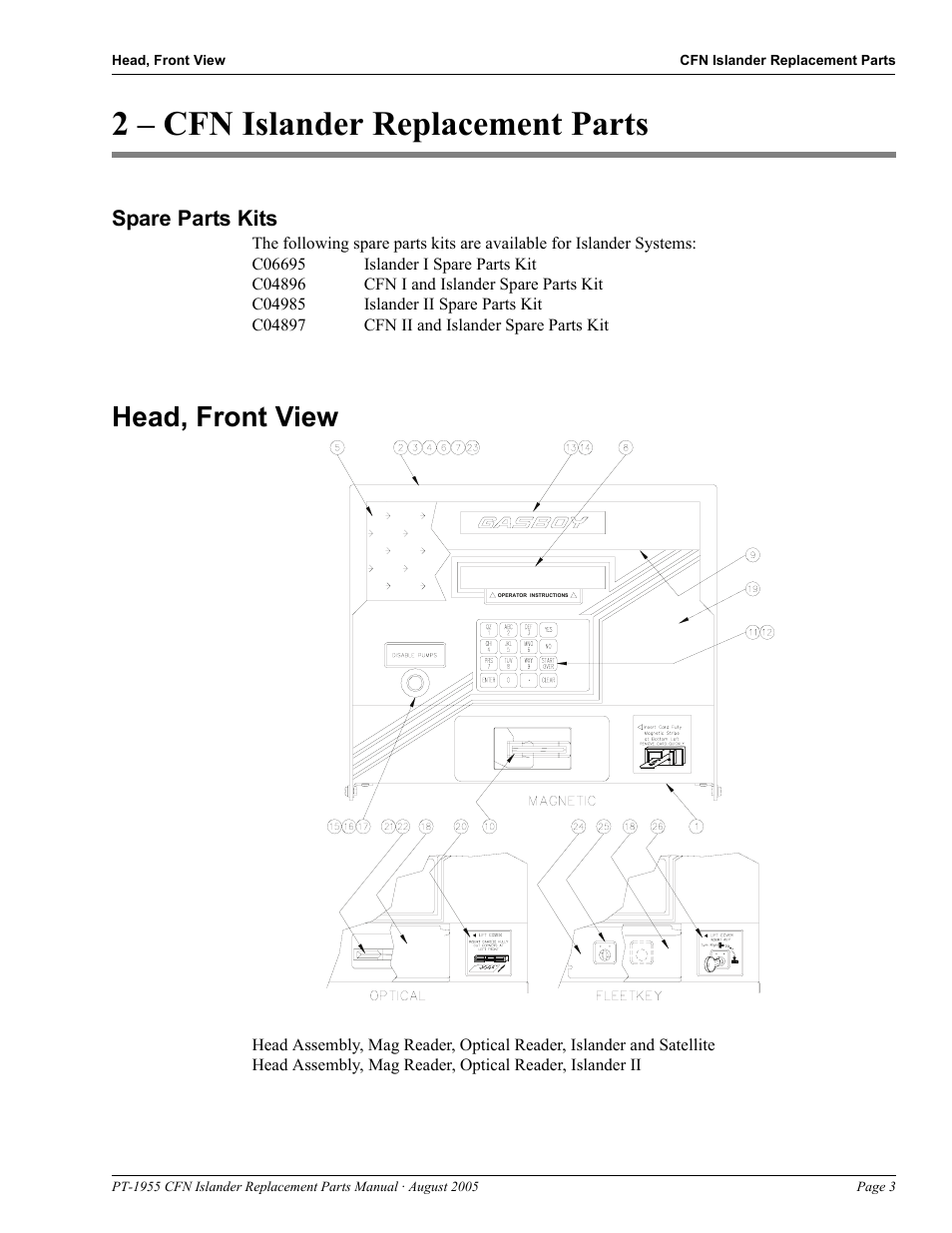 2 - cfn islander replacement parts, Spare parts kits, Head, front view | 2 – cfn islander replacement parts, Head, front view -3 | Gasboy CFN Islander User Manual | Page 7 / 52