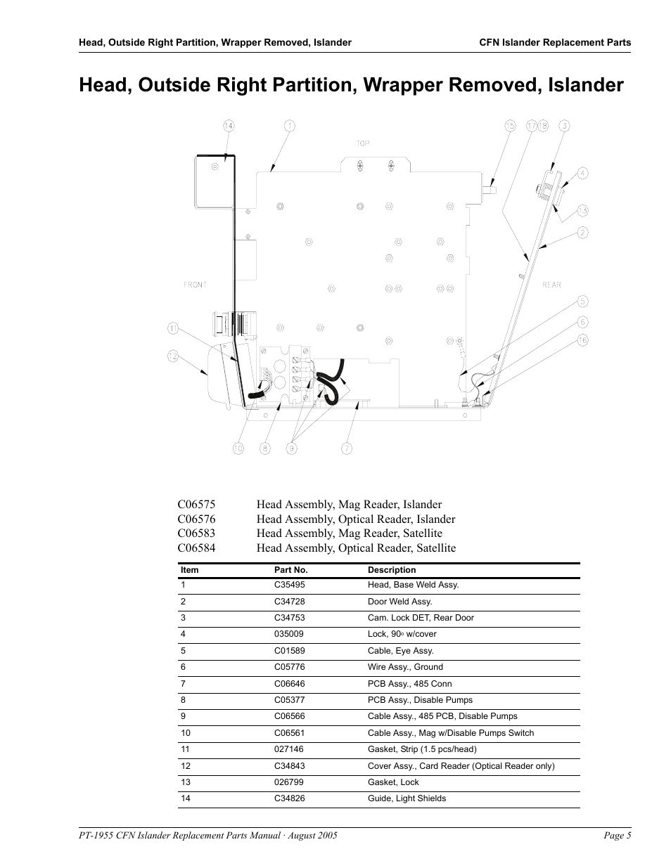Gasboy CFN Islander User Manual | Page 9 / 52