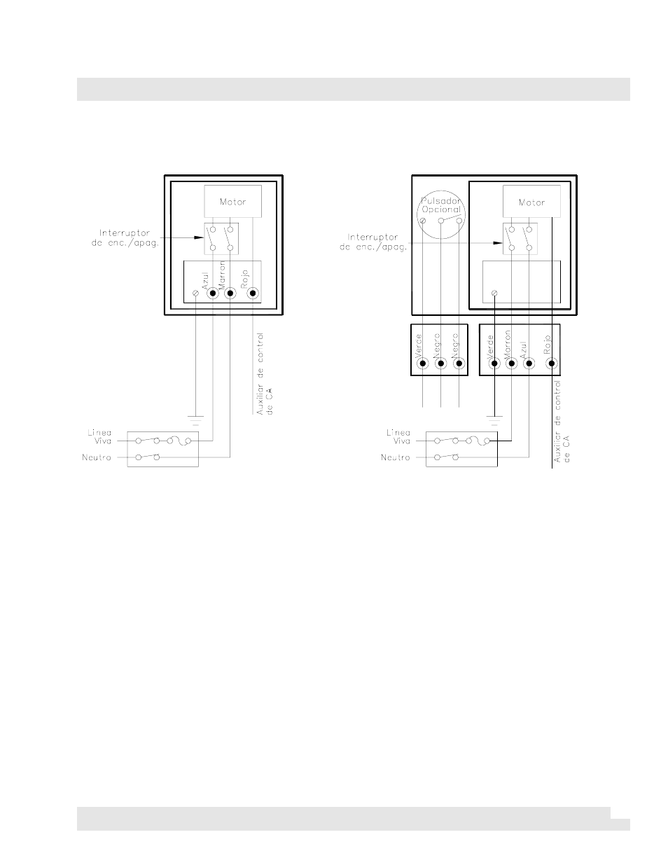Cableado | Gasboy 72S User Manual | Page 10 / 35