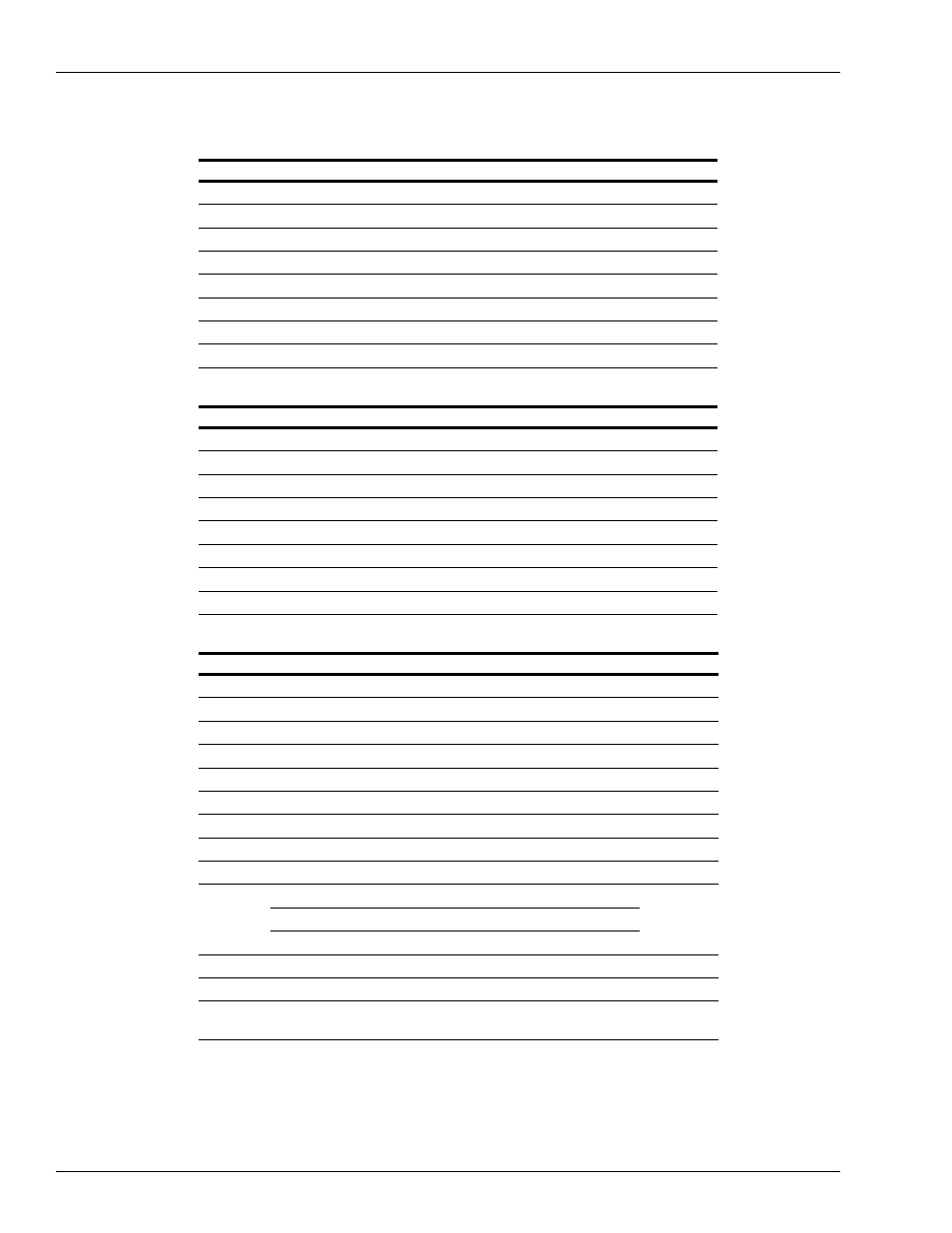 Warranty | Gasboy 032867 User Manual | Page 2 / 8