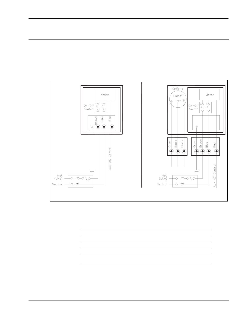 4 - wiring, Pump wiring diagrams, 4 – wiring | Gasboy 70 Series Installation User Manual | Page 13 / 48