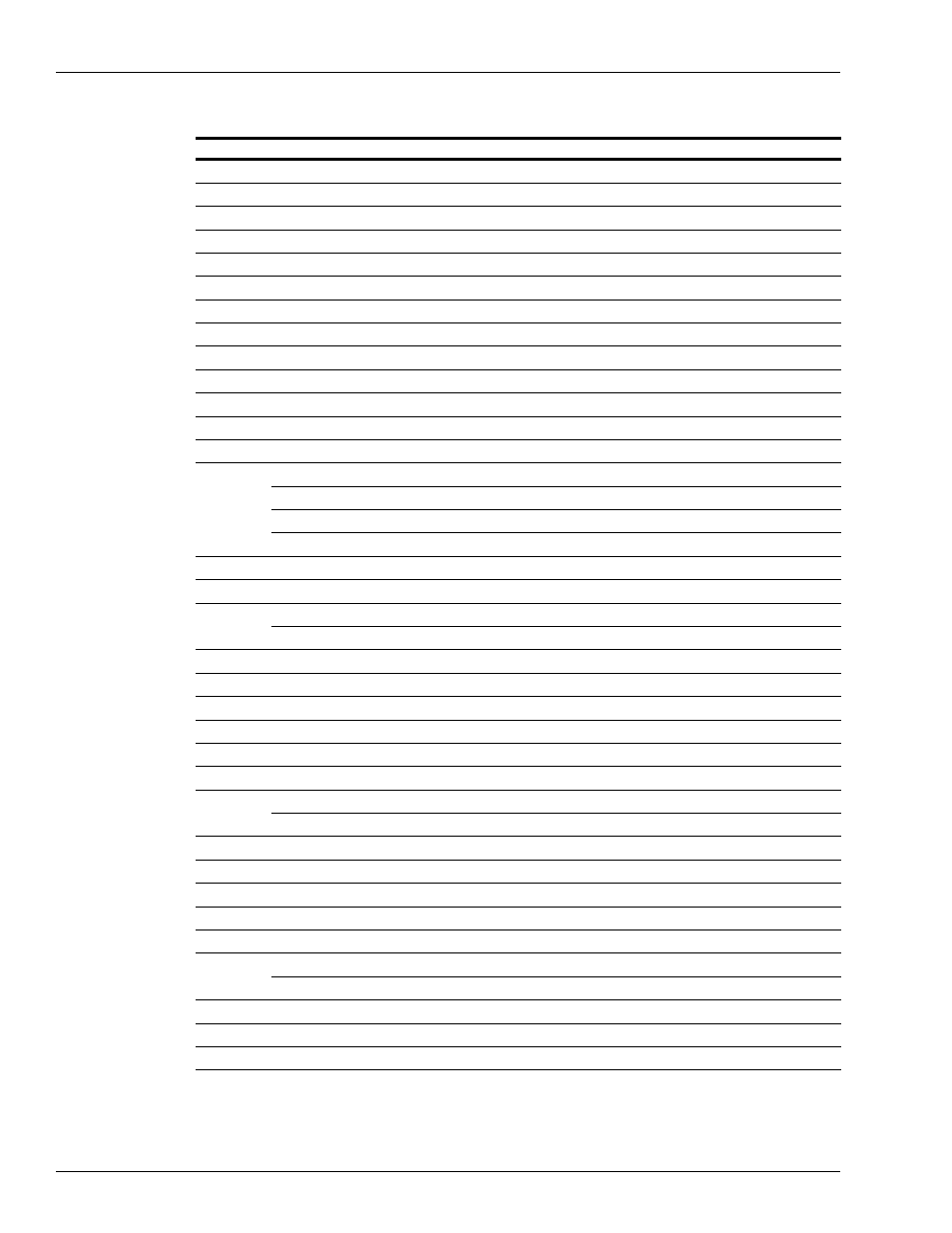Gasboy 70 Series Installation User Manual | Page 28 / 48