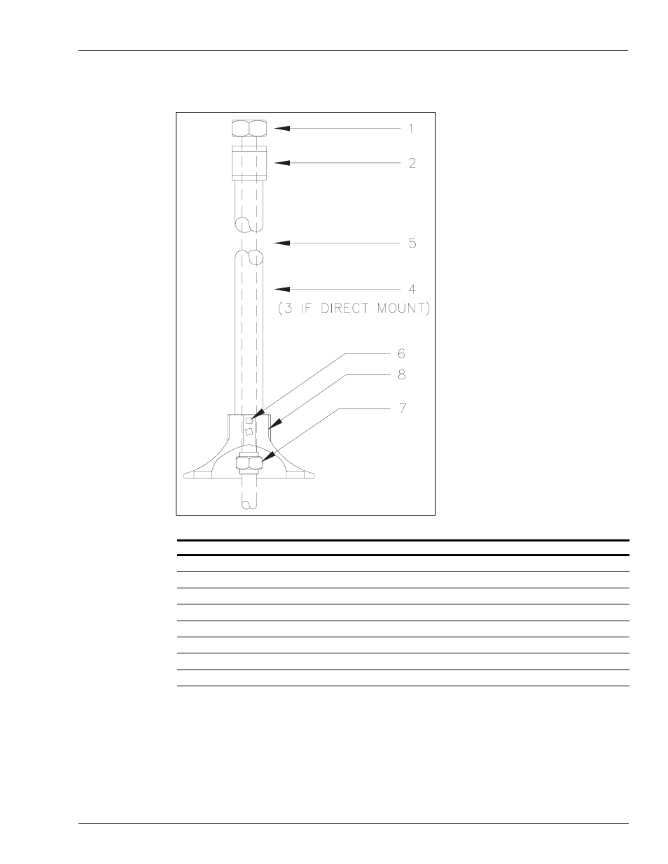Installation parts | Gasboy 70 Series Installation User Manual | Page 29 / 48