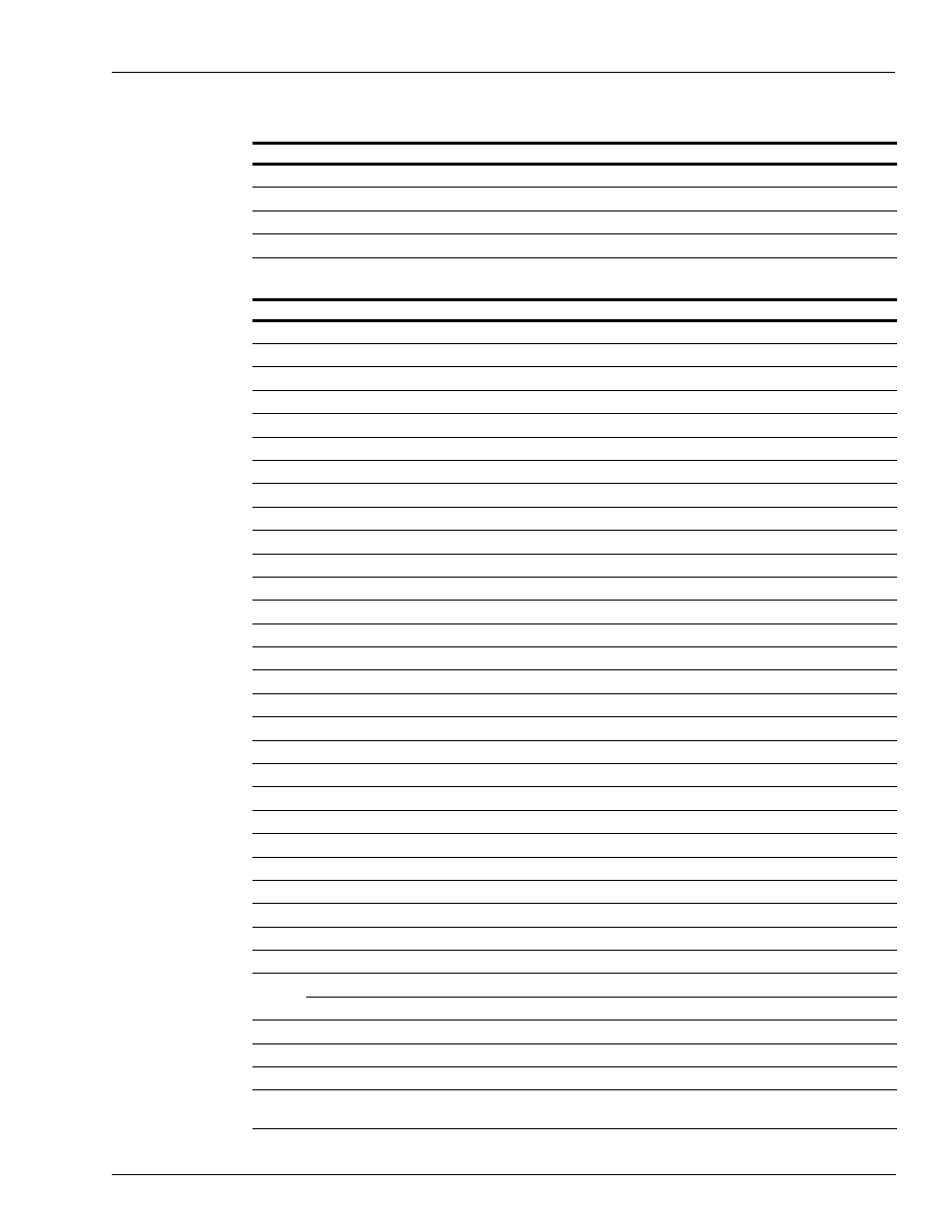 1860/3860 3-wheel meter register (for models 1820) | Gasboy 70 Series Installation User Manual | Page 33 / 48