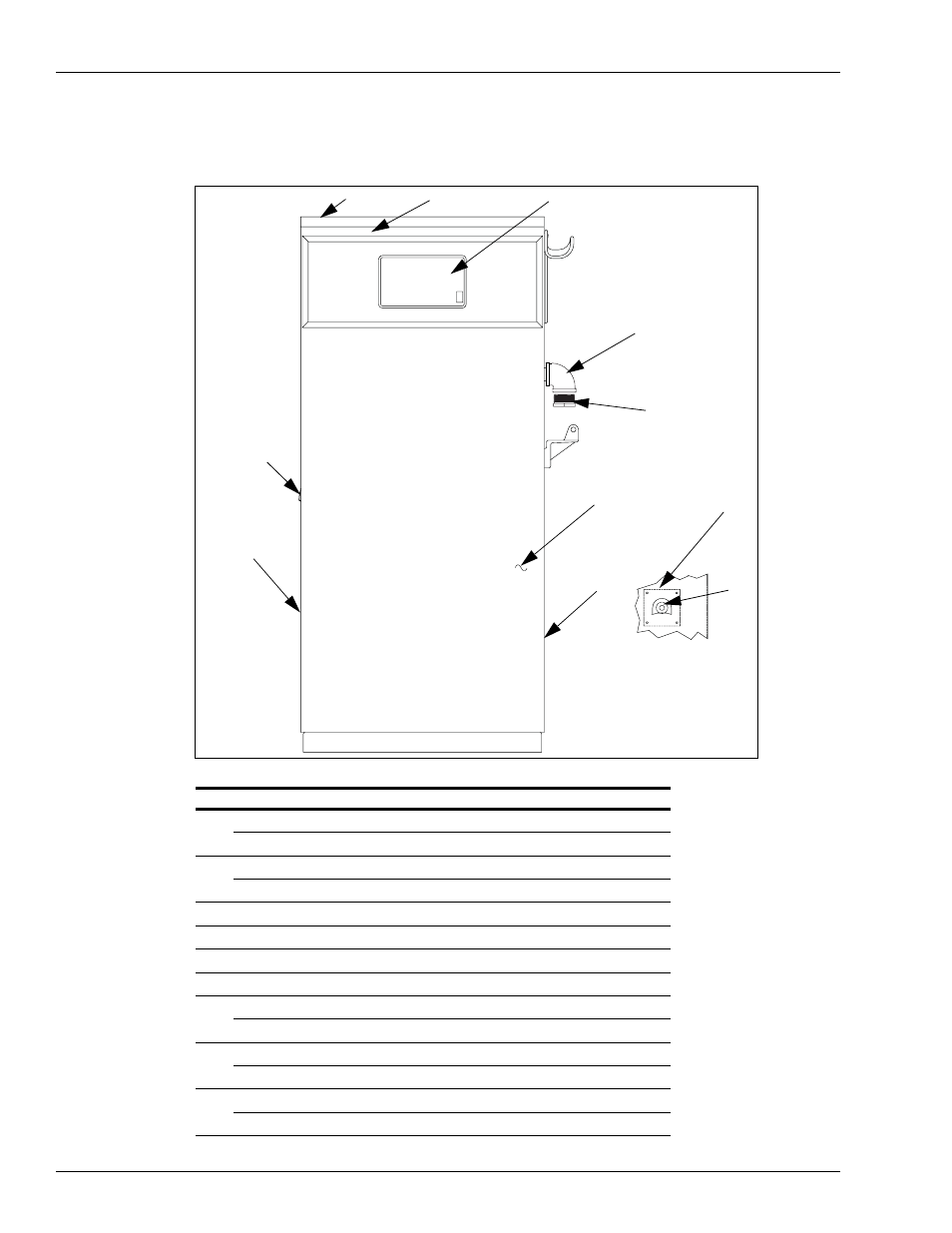 582/583 front view | Gasboy 580 Series User Manual | Page 34 / 50