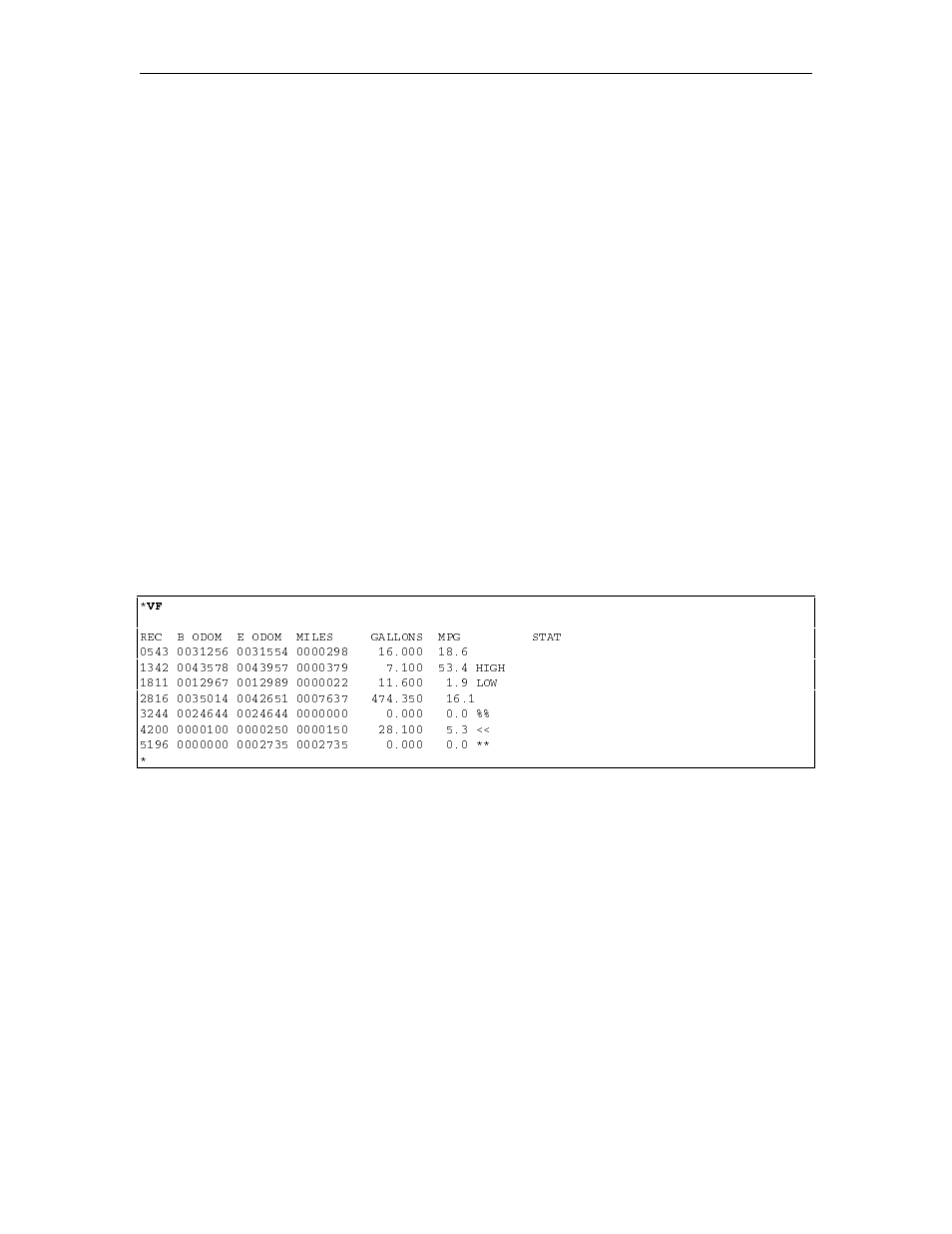 Miles per gallon history option, Multi-level password | Gasboy 1000 Series Technical Reference Manual User Manual | Page 117 / 155