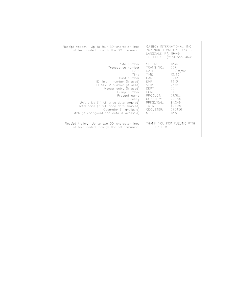 Gasboy 1000 Series Technical Reference Manual User Manual | Page 119 / 155