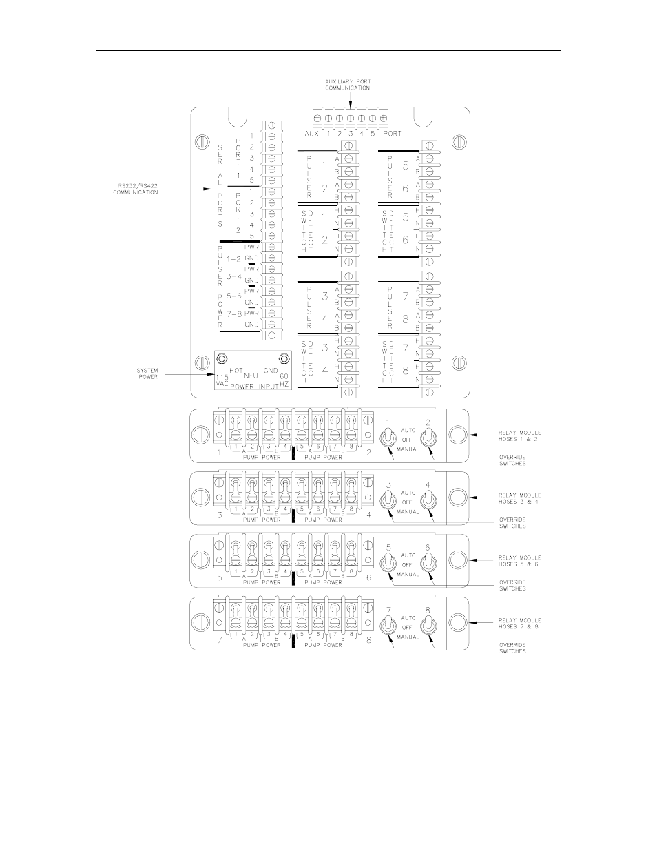 Gasboy 1000 Series Technical Reference Manual User Manual | Page 136 / 155