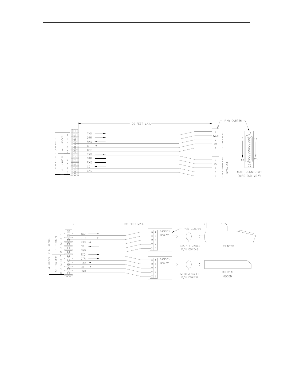Gasboy 1000 Series Technical Reference Manual User Manual | Page 141 / 155