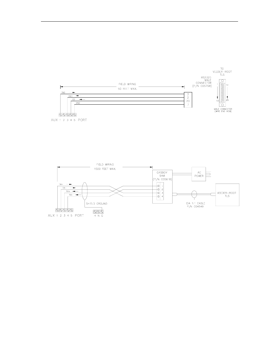 Wiring for a tank monitoring system | Gasboy 1000 Series Technical Reference Manual User Manual | Page 144 / 155