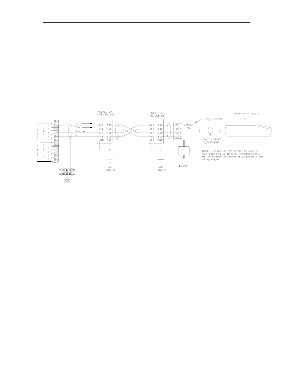 Direct wiring for distances up to 1500 feet | Gasboy 1000 Series Technical Reference Manual User Manual | Page 145 / 155