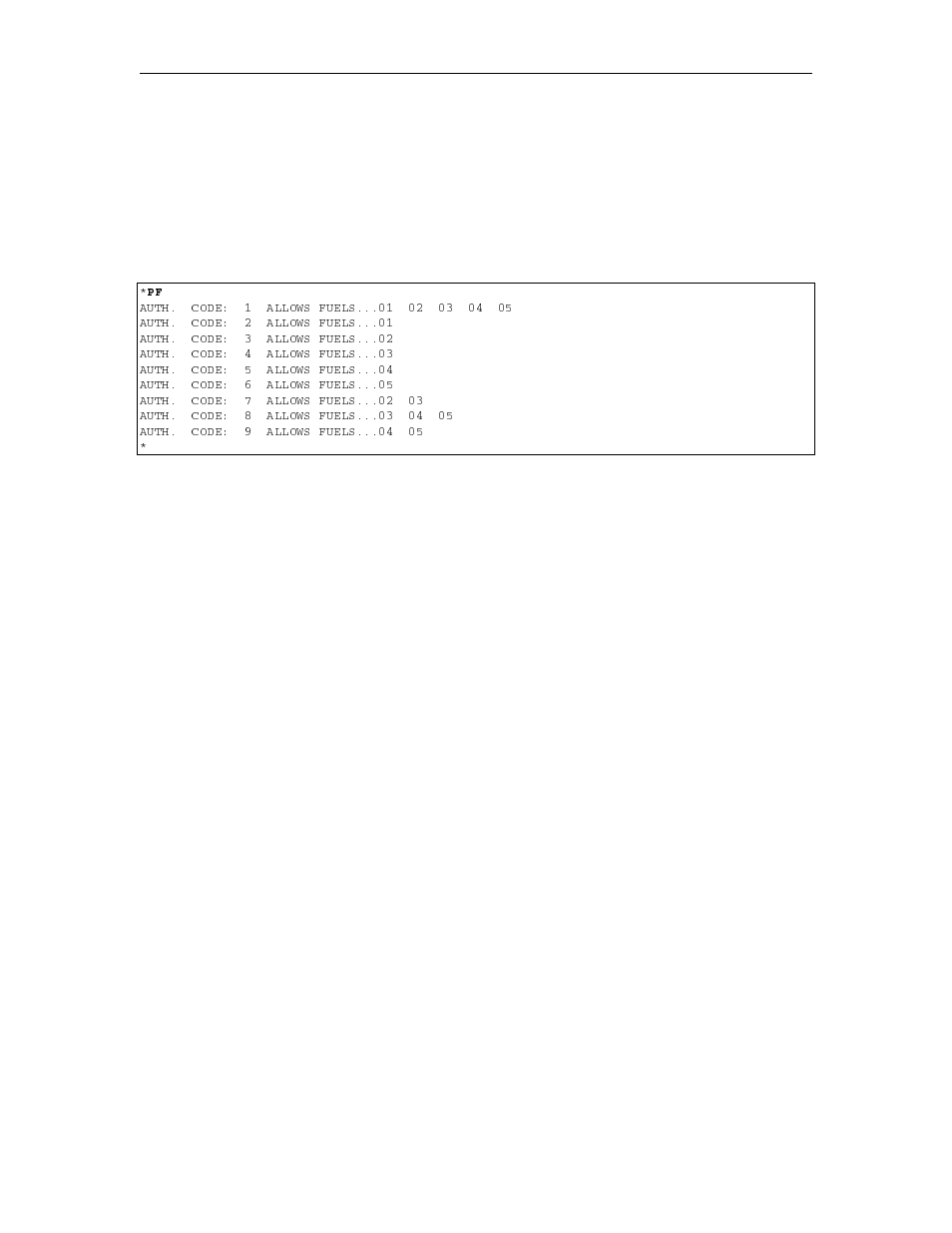 Product authorization, Product limitation | Gasboy 1000 Series Technical Reference Manual User Manual | Page 37 / 155