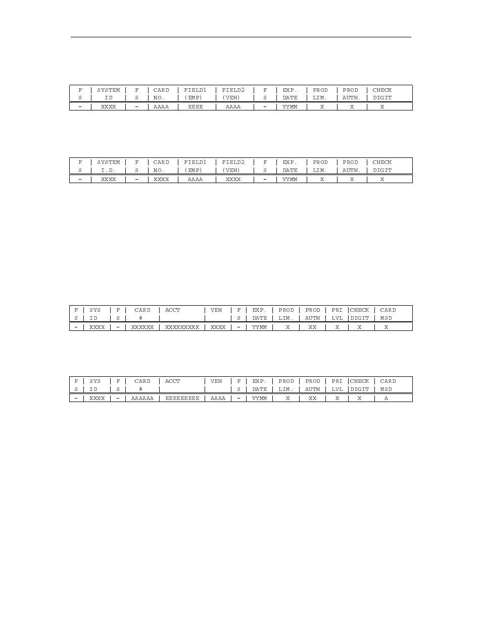 Gasboy 1000 Series Technical Reference Manual User Manual | Page 52 / 155