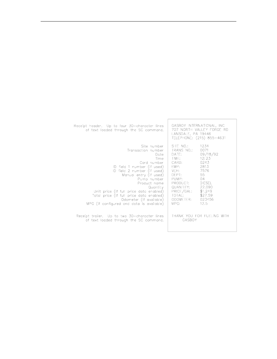 Gasboy 1000 Series Technical Reference Manual User Manual | Page 87 / 155