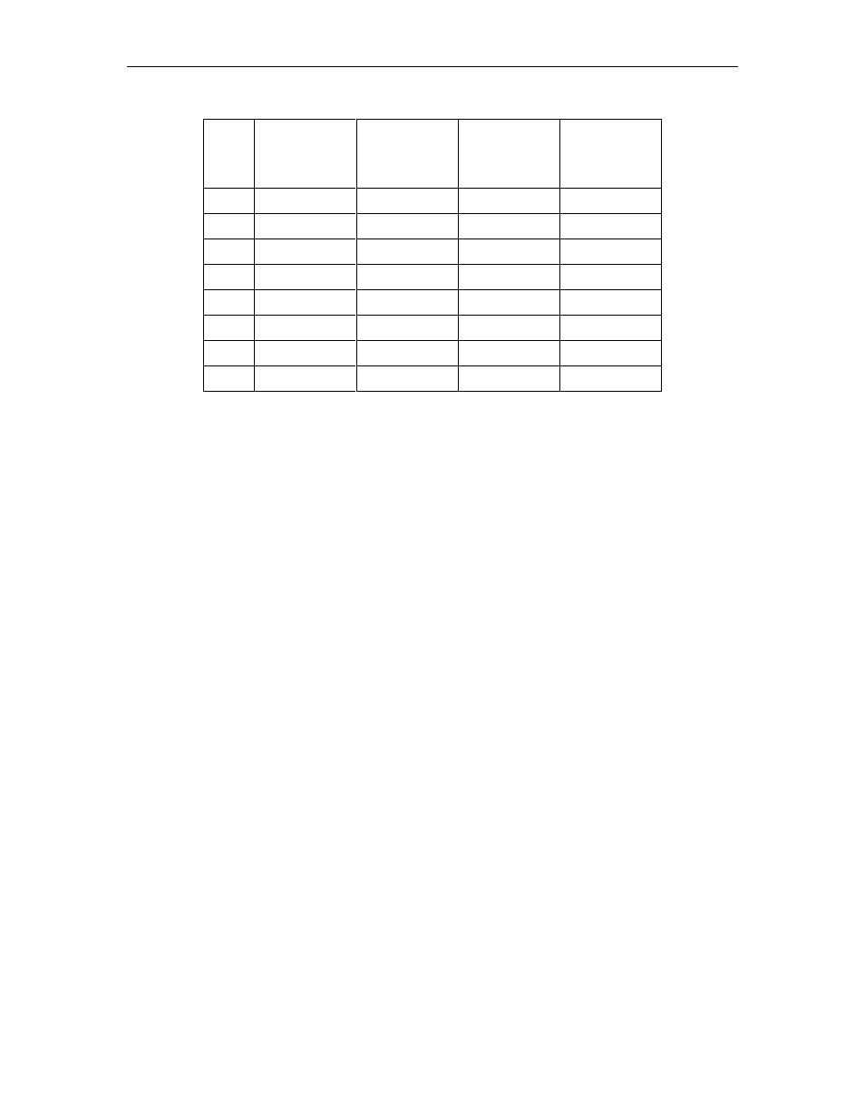 Gasboy 1000 Series FMS Startup Manual User Manual | Page 11 / 57