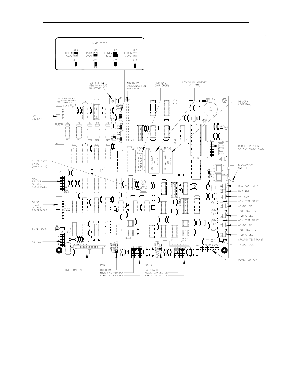 Gasboy 1000 Series FMS Startup Manual User Manual | Page 22 / 57