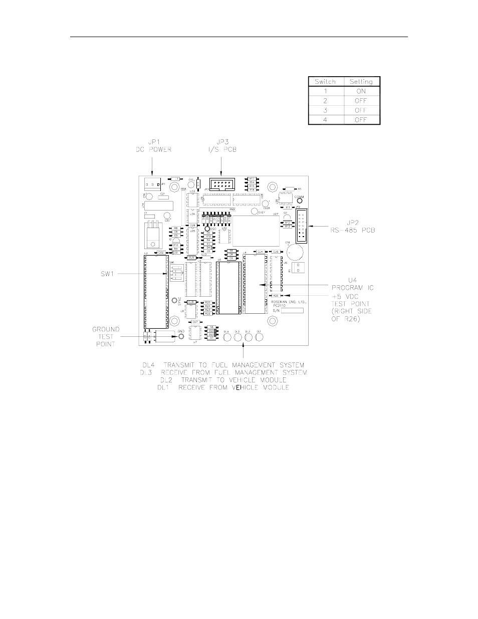 Gasboy 1000 Series FMS Startup Manual User Manual | Page 27 / 57
