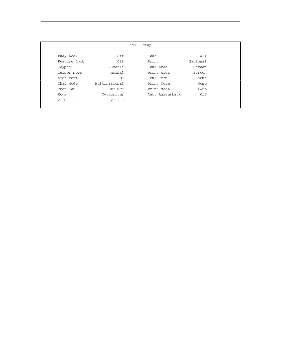Okidata 184 setup | Gasboy 1000 Series FMS Startup Manual User Manual | Page 30 / 57