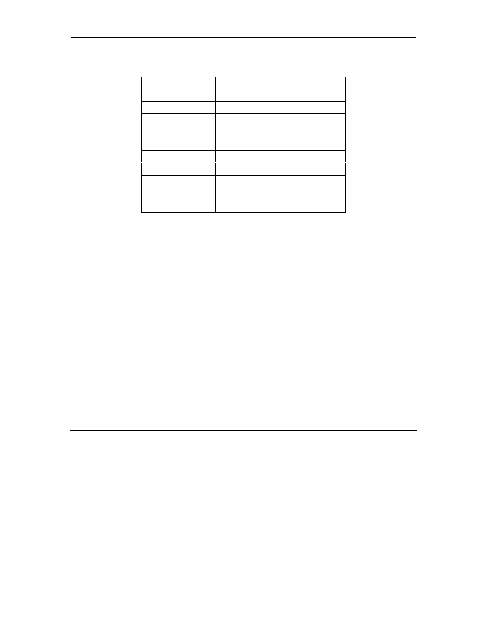 Gasboy 1000 Series FMS Card Encoding Manual User Manual | Page 15 / 38