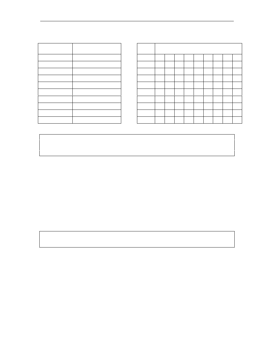 Gasboy 1000 Series FMS Card Encoding Manual User Manual | Page 16 / 38