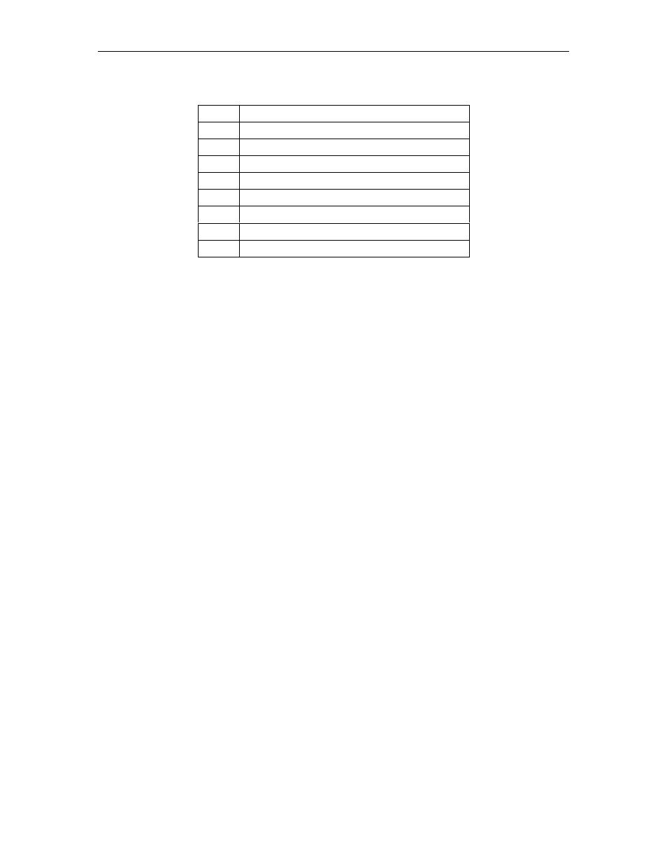 Gasboy 1000 Series FMS Card Encoding Manual User Manual | Page 17 / 38