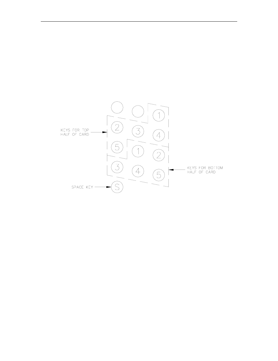 Gasboy 1000 Series FMS Card Encoding Manual User Manual | Page 32 / 38