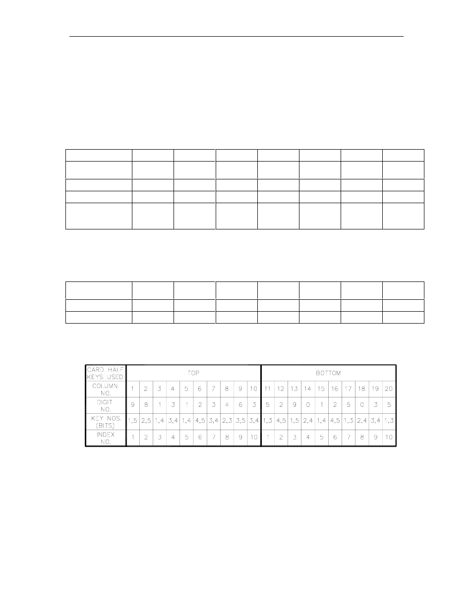 Card punching example | Gasboy 1000 Series FMS Card Encoding Manual User Manual | Page 34 / 38