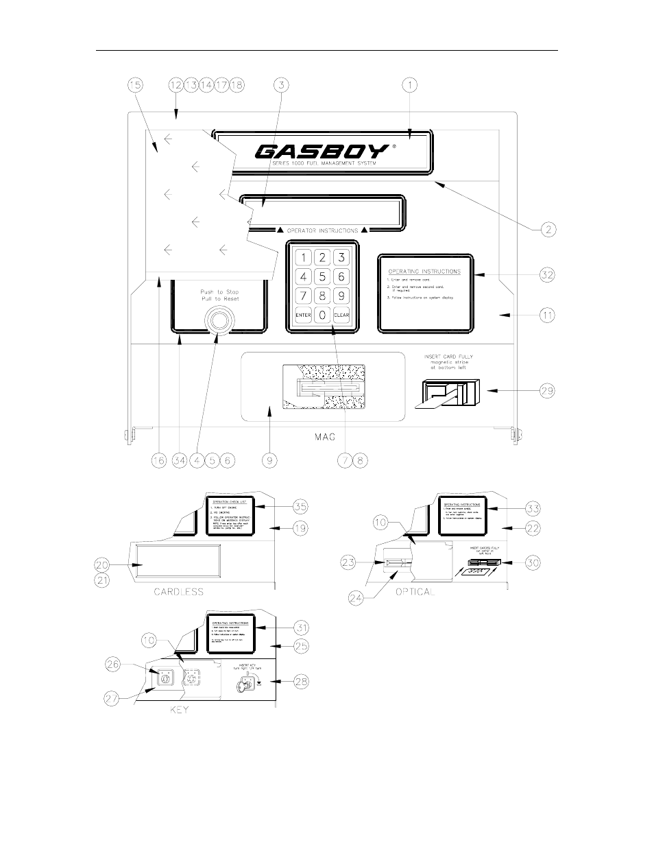 Gasboy 1000 Series FMS Diagnostic Manual User Manual | Page 141 / 163