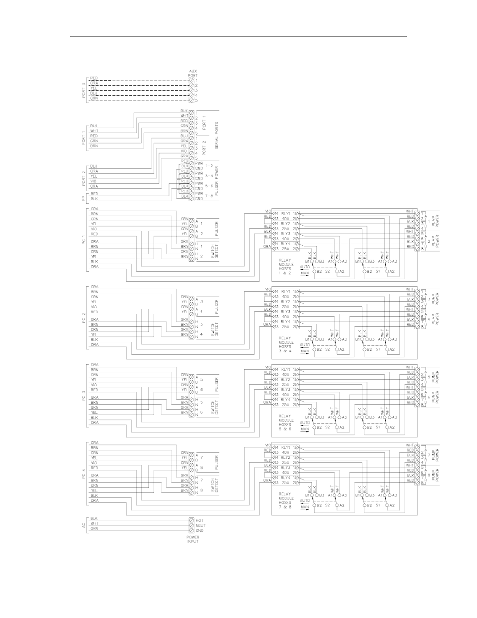 Gasboy 1000 Series FMS Diagnostic Manual User Manual | Page 16 / 163