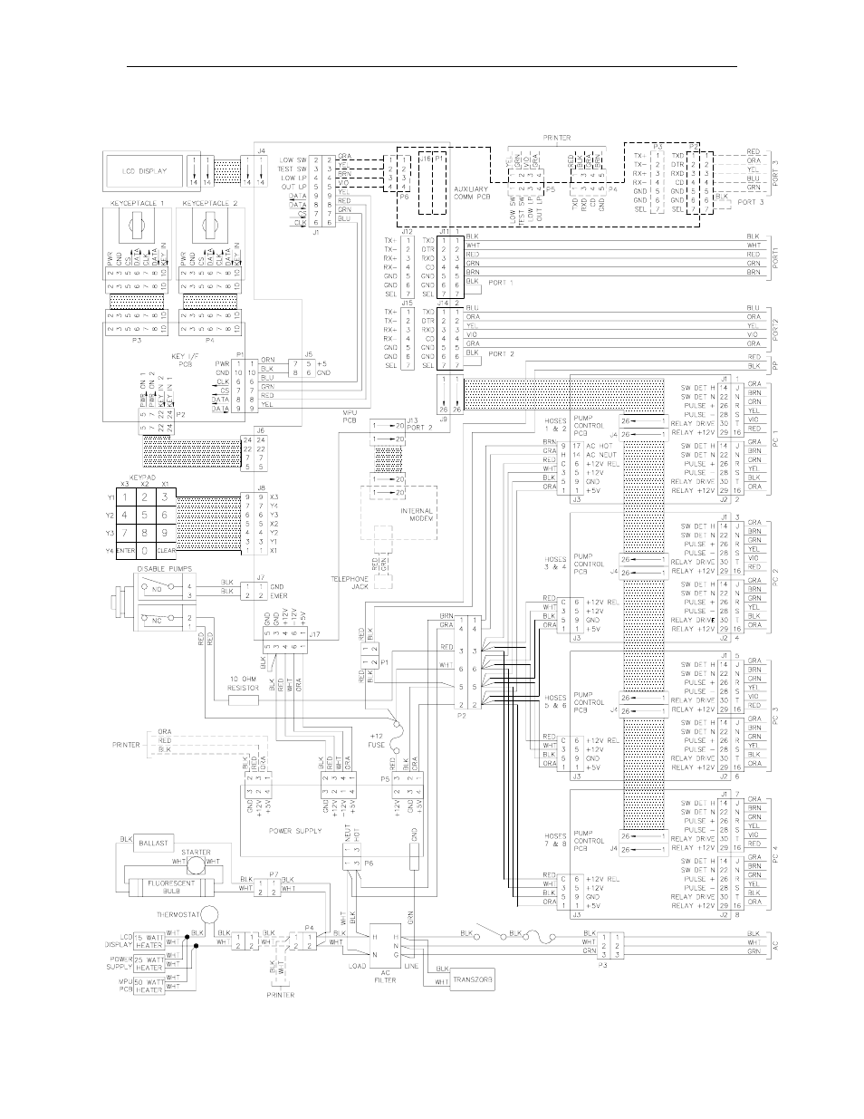 Internal wiring - fleetkey system | Gasboy 1000 Series FMS Diagnostic Manual User Manual | Page 17 / 163