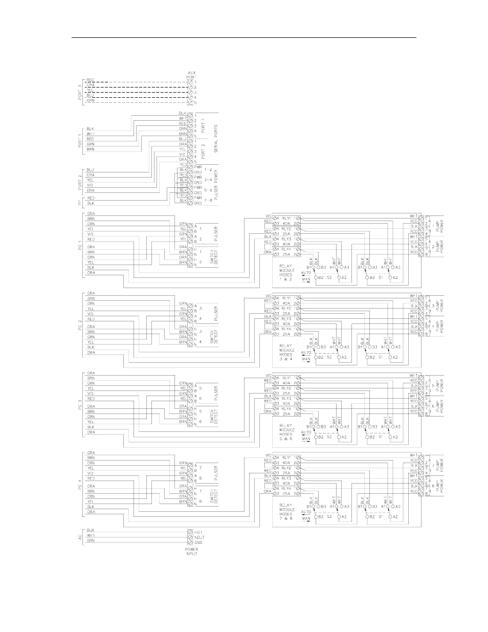 Gasboy 1000 Series FMS Diagnostic Manual User Manual | Page 18 / 163