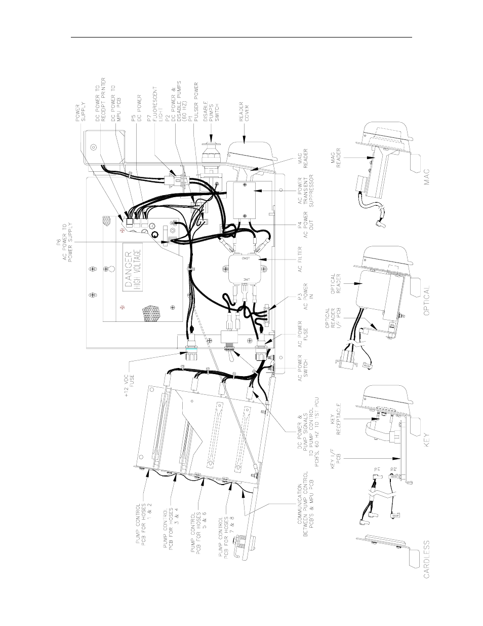 Layout - power supply side | Gasboy 1000 Series FMS Diagnostic Manual User Manual | Page 21 / 163