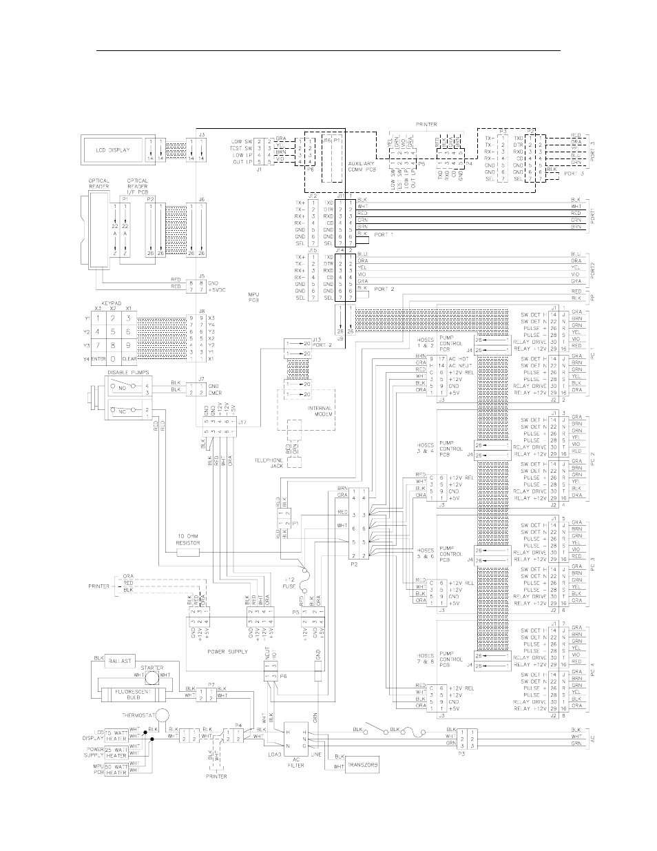 Chassis wiring - optical head assembly | Gasboy 1000 Series FMS Diagnostic Manual User Manual | Page 25 / 163