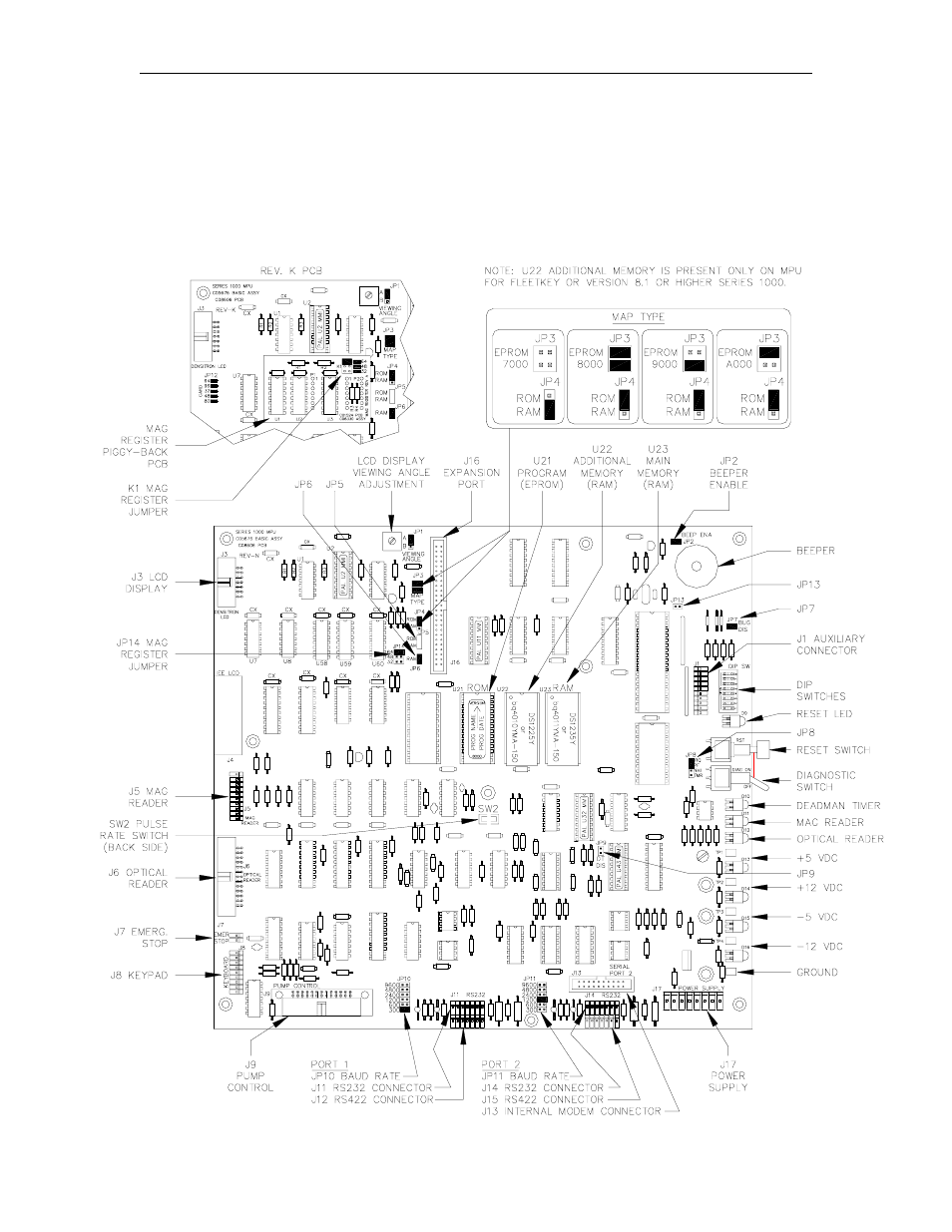 Mpu pcb (c05676), Layout | Gasboy 1000 Series FMS Diagnostic Manual User Manual | Page 27 / 163