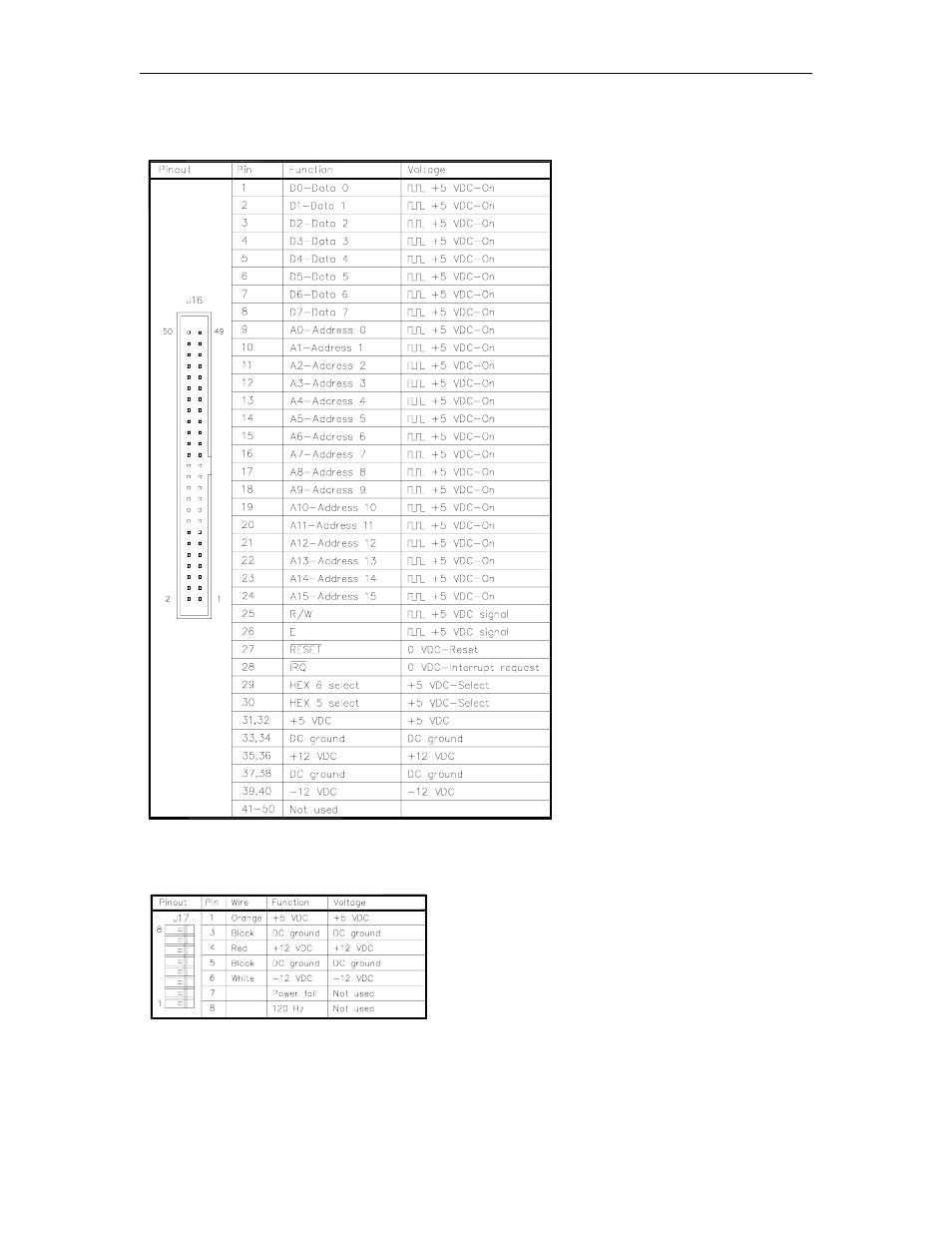 Gasboy 1000 Series FMS Diagnostic Manual User Manual | Page 32 / 163