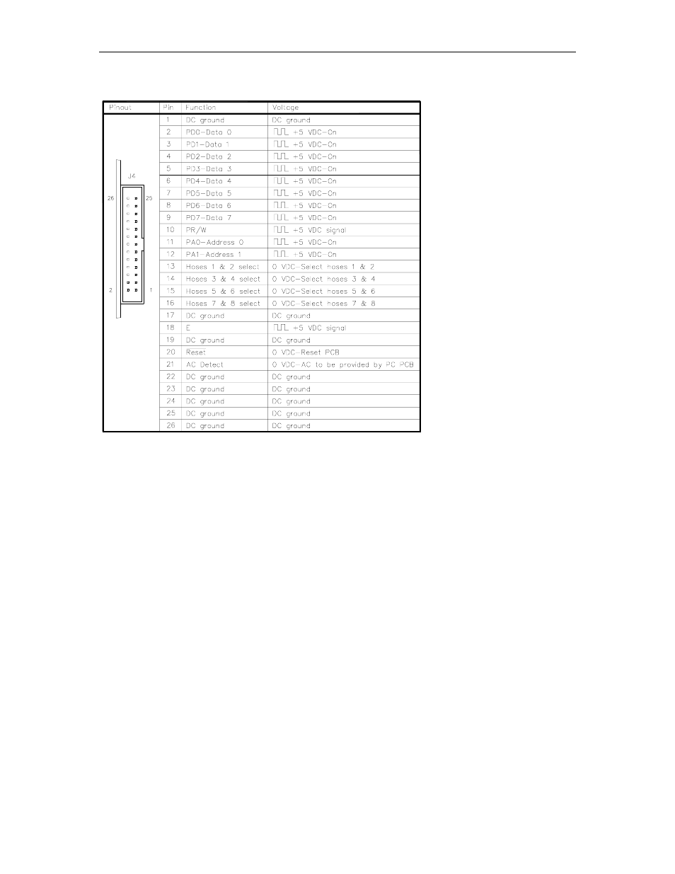 Gasboy 1000 Series FMS Diagnostic Manual User Manual | Page 37 / 163