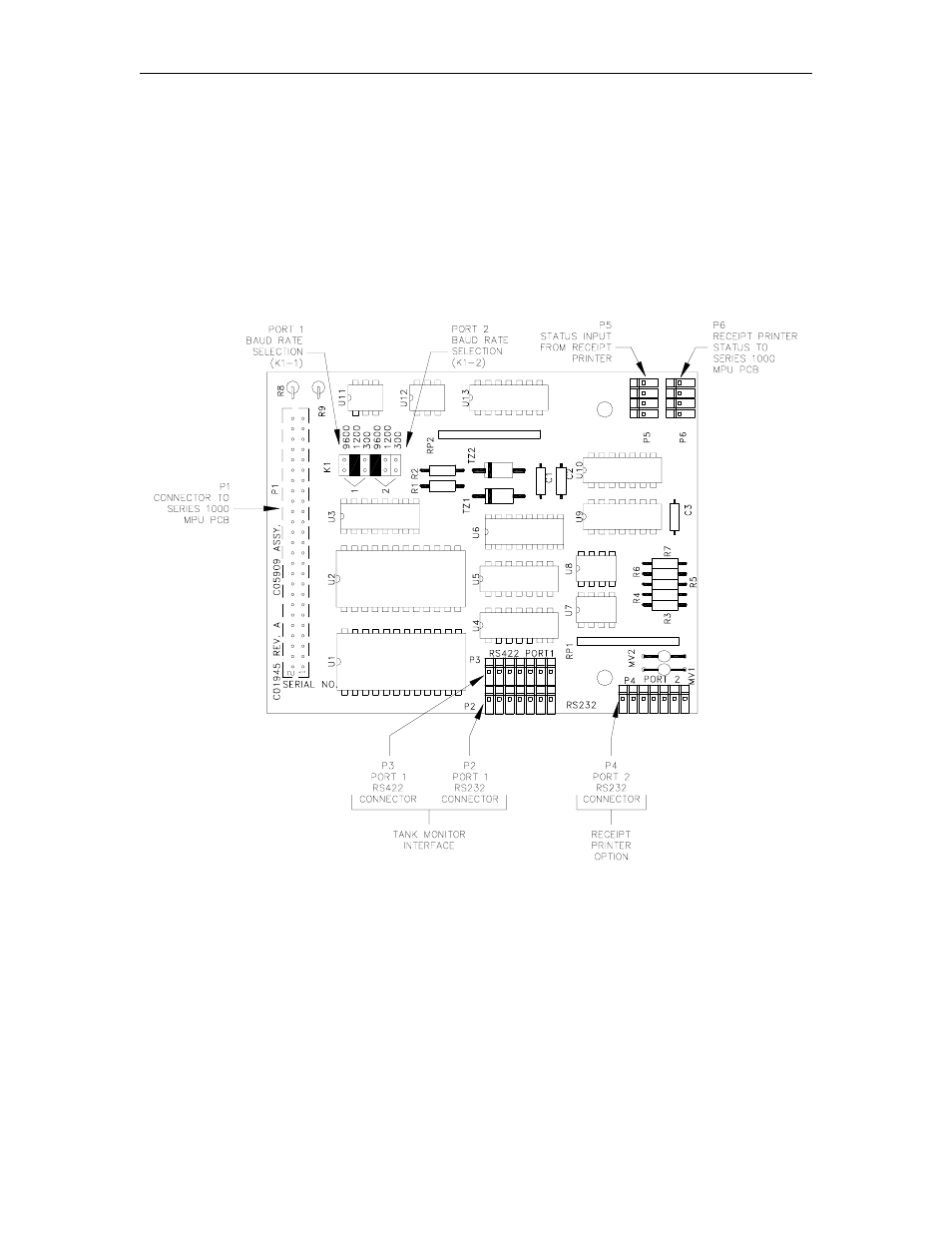 Auxiliary communications port pcb (c05909), Layout | Gasboy 1000 Series FMS Diagnostic Manual User Manual | Page 39 / 163