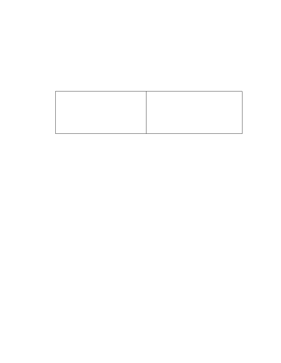 Page status summary | Gasboy 1000 Series FMS Diagnostic Manual User Manual | Page 4 / 163