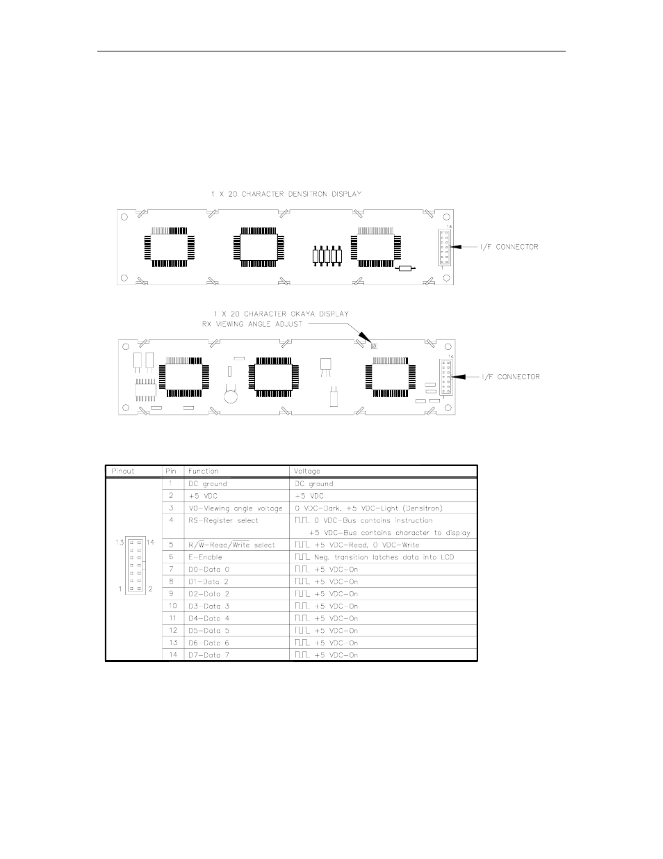 Lcd display (c05770), Layout, Lcd adjustment (okaya) | Gasboy 1000 Series FMS Diagnostic Manual User Manual | Page 42 / 163