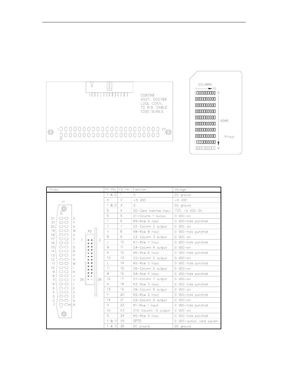 Optical reader interface pcb (c05788), Layout, Connectors | Gasboy 1000 Series FMS Diagnostic Manual User Manual | Page 43 / 163