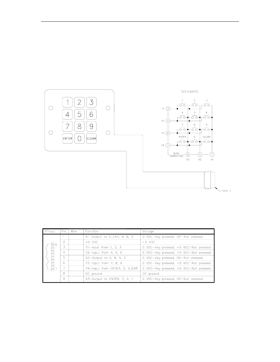 Keypad (c08586), Layout - full membrane, Connector | Gasboy 1000 Series FMS Diagnostic Manual User Manual | Page 48 / 163