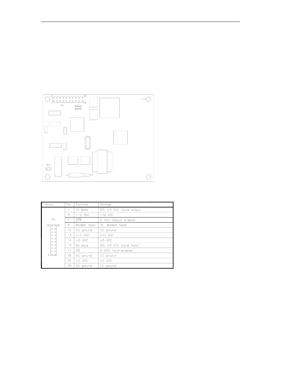 Internal modem (c01588) - optional, Layout, Connectors | Gasboy 1000 Series FMS Diagnostic Manual User Manual | Page 50 / 163