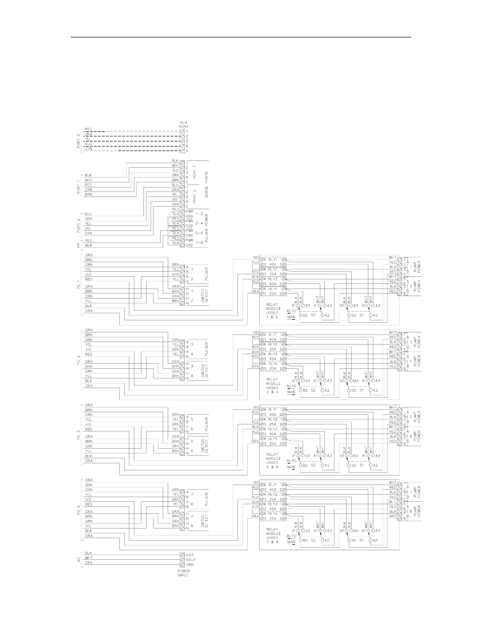 Wiring | Gasboy 1000 Series FMS Diagnostic Manual User Manual | Page 53 / 163