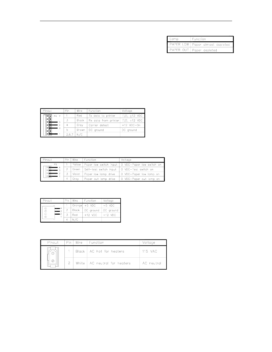 Lamps, Wiring, Connectors | Gasboy 1000 Series FMS Diagnostic Manual User Manual | Page 63 / 163