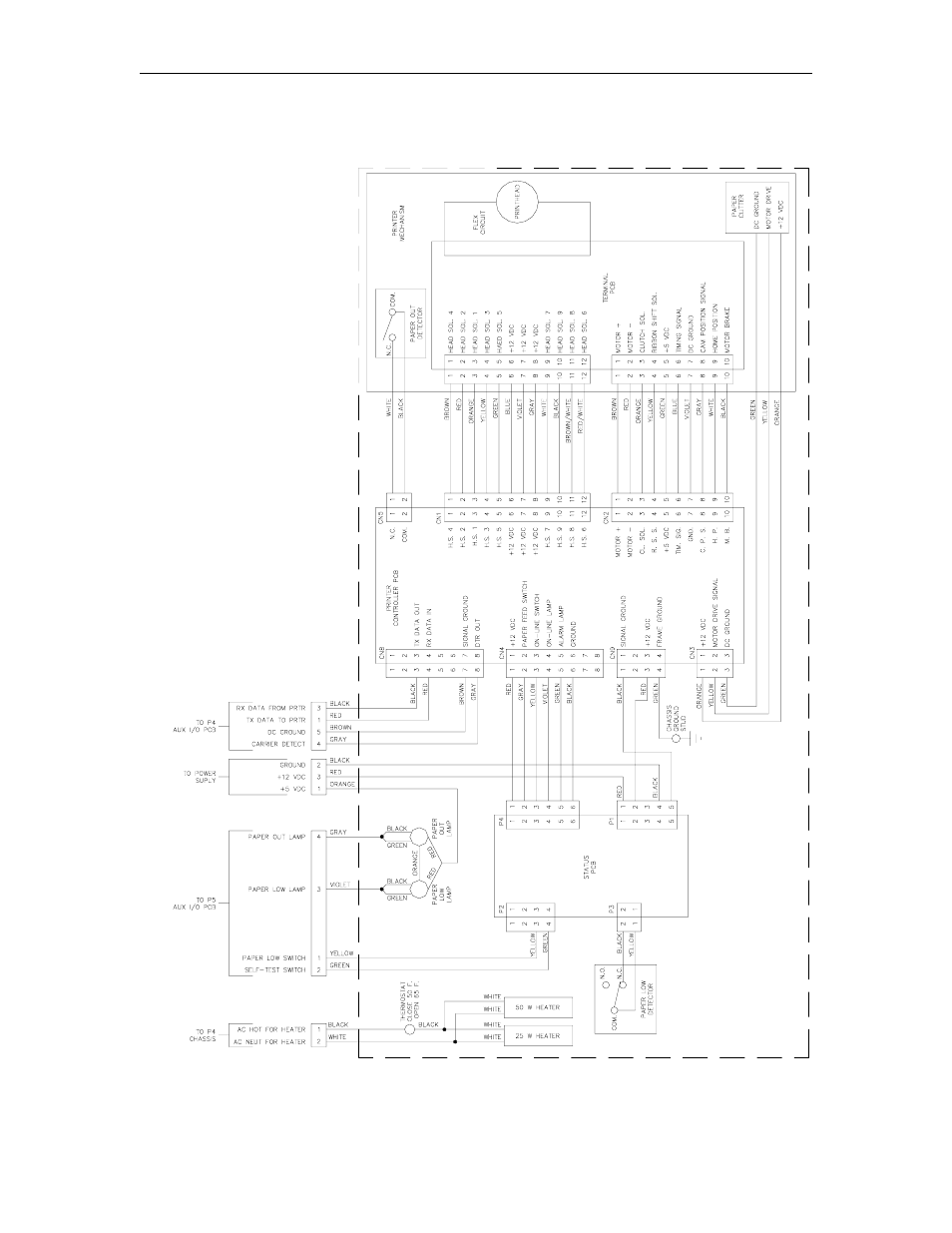 Chassis wiring | Gasboy 1000 Series FMS Diagnostic Manual User Manual | Page 64 / 163