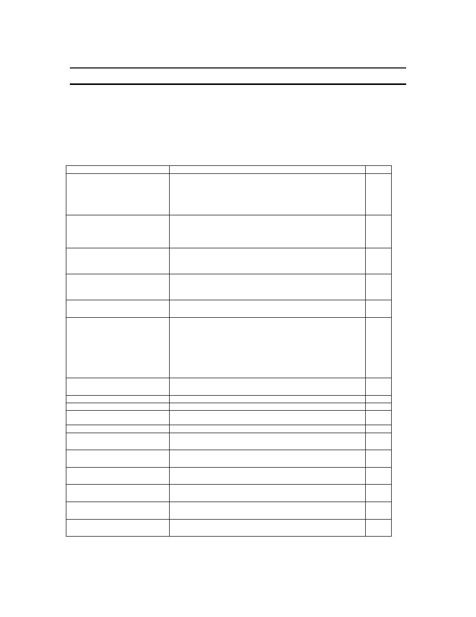 Troubleshooting, Purpose | Gasboy 1000 Series FMS Diagnostic Manual User Manual | Page 86 / 163