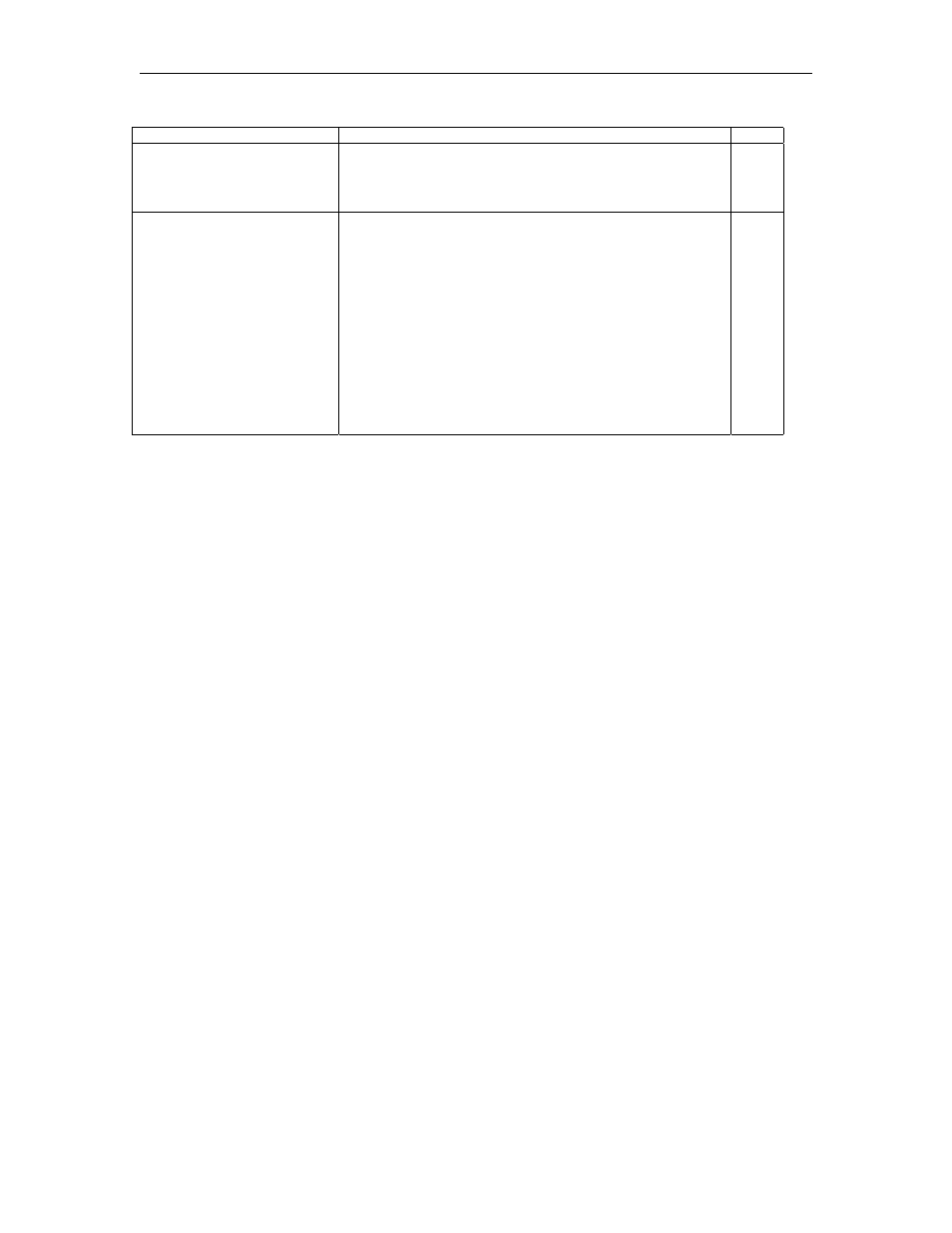 Service notes | Gasboy 1000 Series FMS Diagnostic Manual User Manual | Page 87 / 163