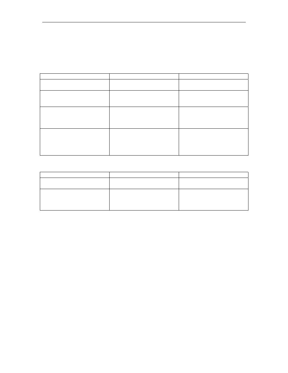 Card reader problem | Gasboy 1000 Series FMS Diagnostic Manual User Manual | Page 91 / 163