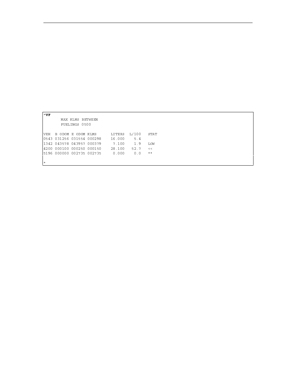 Vf - print vehicle file | Gasboy 1000 Series FMS Operation Manual User Manual | Page 158 / 241